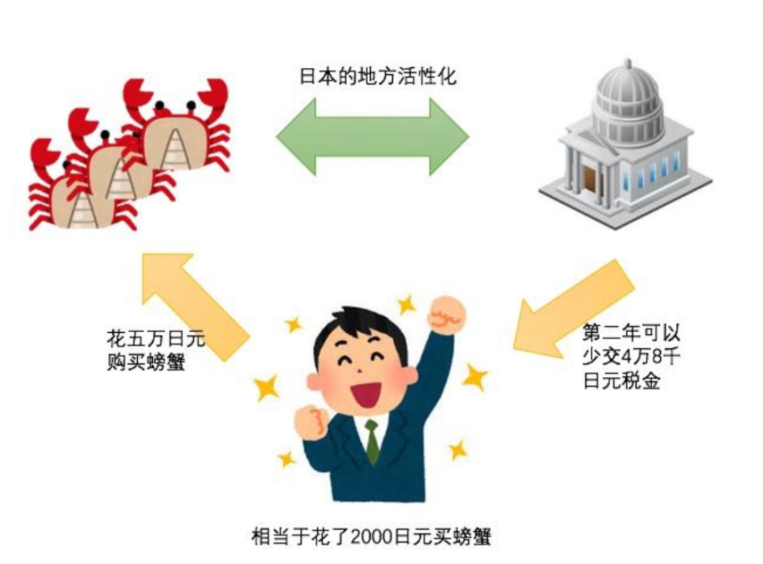 1711957751239043.png グラフィックス3.png