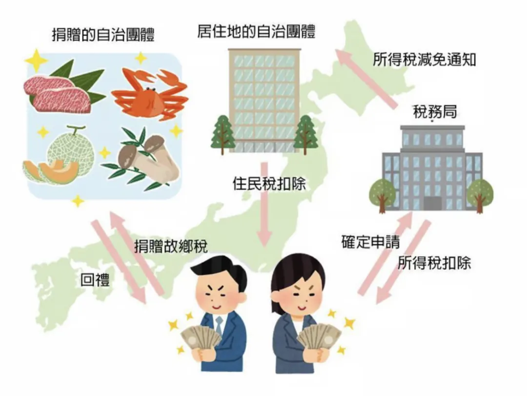 1711957959170587.png グラフィックス5.png