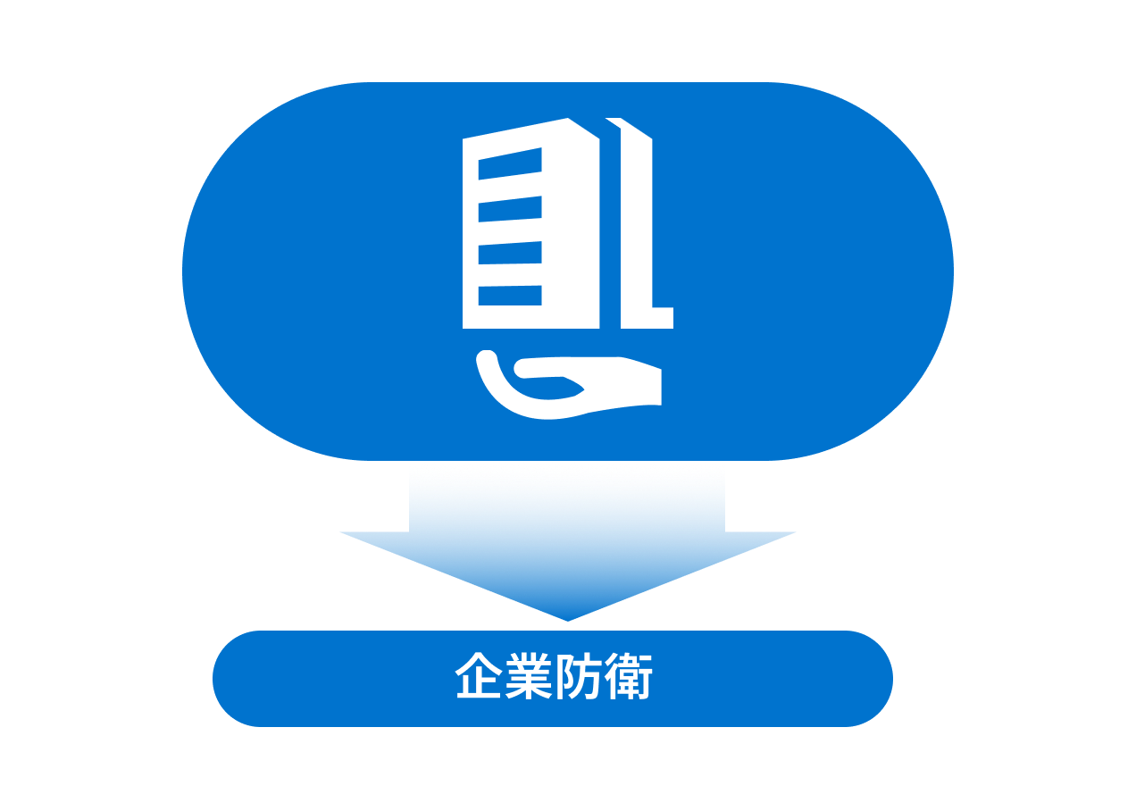 企業防衛